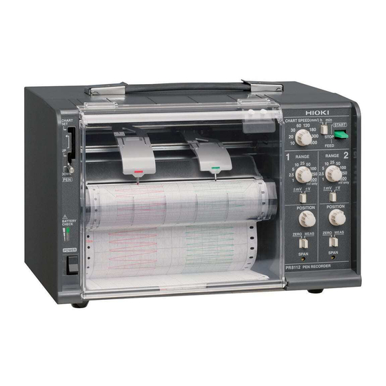 Hioki PR8111 Instruction Manual