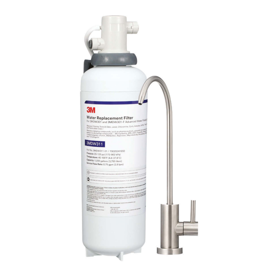 3M 3MDW301 Quick Start Manual