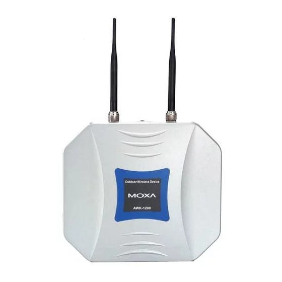 Moxa Technologies AirWorks AWK-1200-AP User Manual