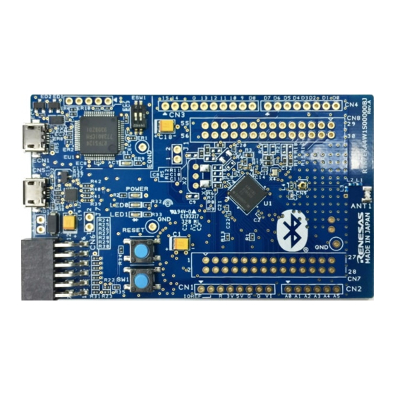 Renesas RA4 Series Quick Start Manual