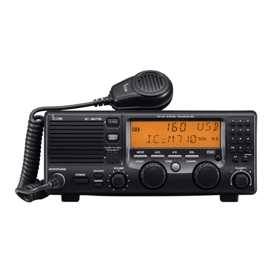 Icom iM710 Instruction Manual