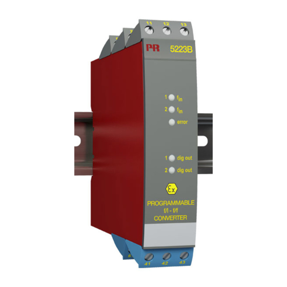 PR electronics 5200 Series Product Manual