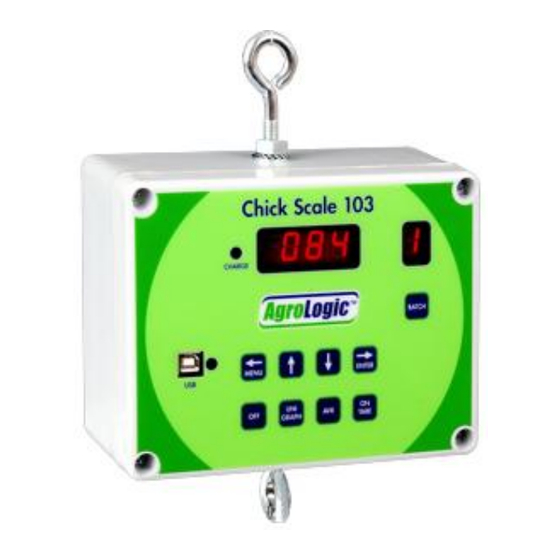 AgroLogic 103 User Manual