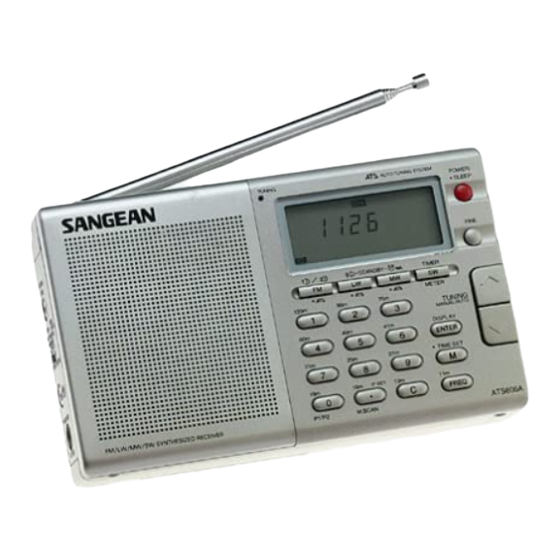 Sangean ATS-606 A Service Manual