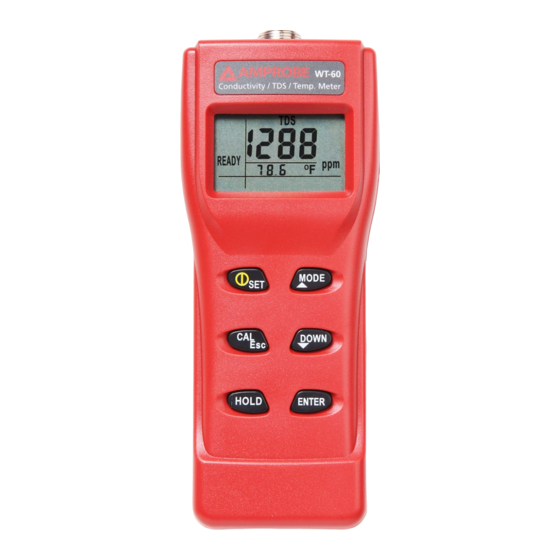 Amprobe WT-60 User Manual