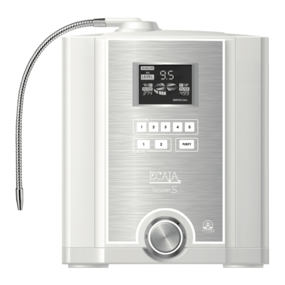 SANUSLIFE ECAIA ionizer S User Manual