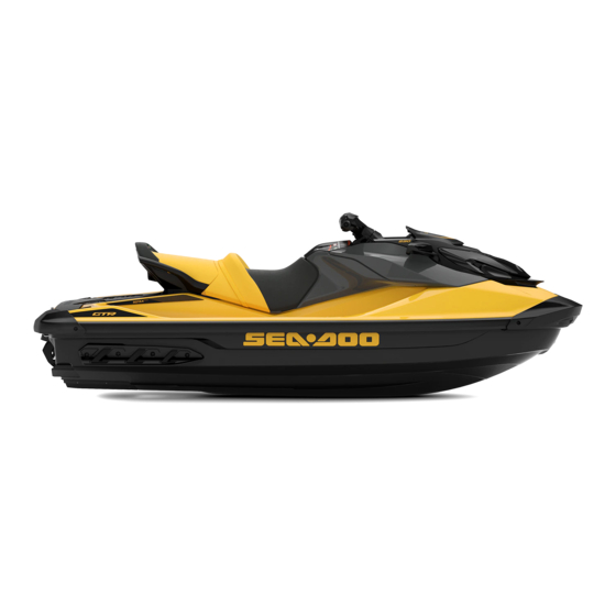 Sea-doo GTI Series Operator's Manual
