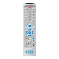 Amino US/Asia Standard Remotes User Manual