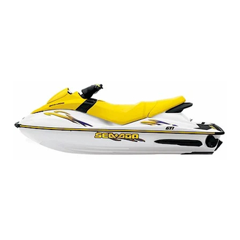 Sea-doo GTI Series Operator's Manual