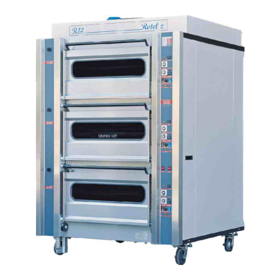 Moffat Rotel 2 Brochure & Specs
