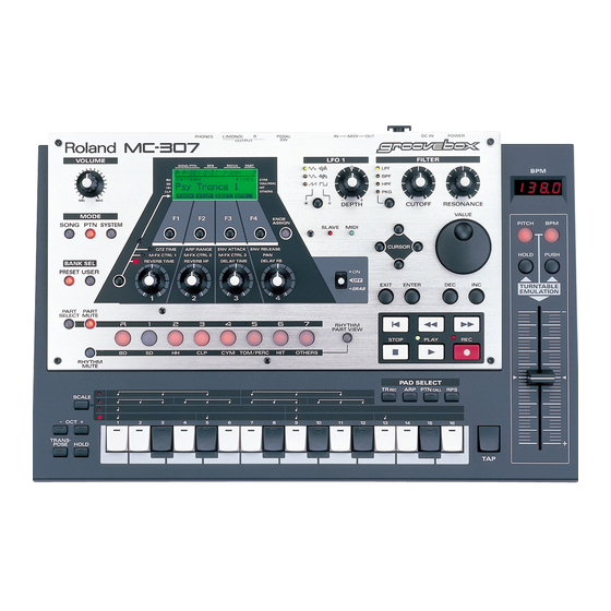 ROLAND GROOVEBOX MC-307 REFERENCE MANUAL Pdf Download | ManualsLib