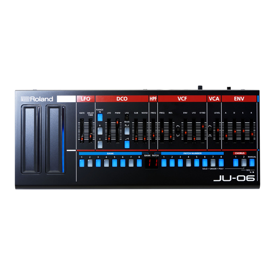 Roland JU-06 Owner's Manual