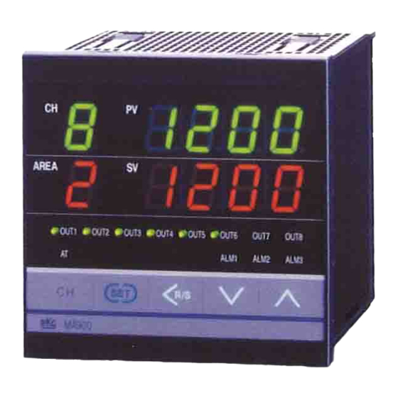 RKC INSTRUMENT MA901 General Description Manual