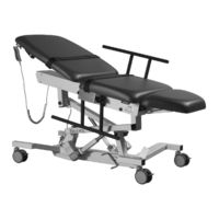 Mirion Technologies BIODEX ULTRA-PRO 058-720 Operation Manual