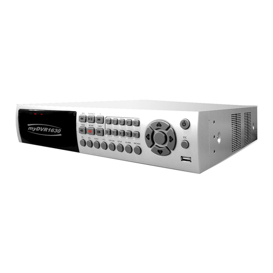 iCanTek myDVR1630 Operational Manual