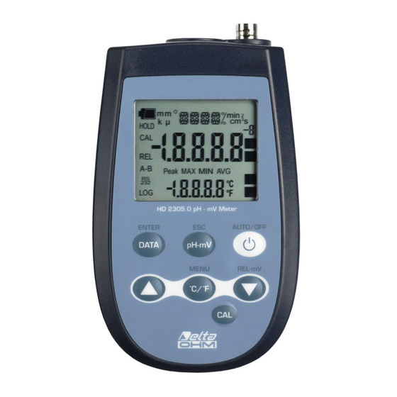 Delta OHM HD2305.0 User Manual