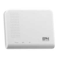 EPH Controls EMBER Instructions Manual