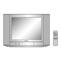 PANASONIC TC-21P50R Operating Instructions Manual