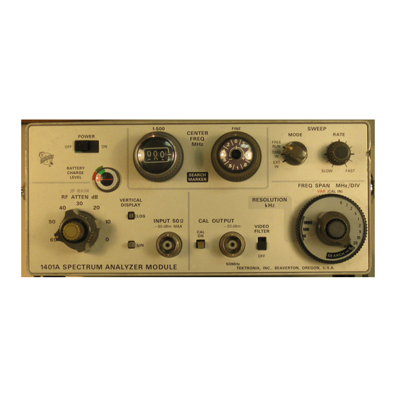 Tektronix 1401A Instruction Manual