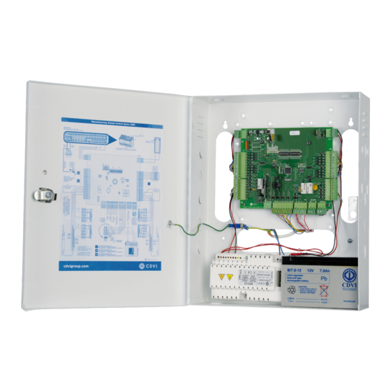 CDVI SASIC Manual