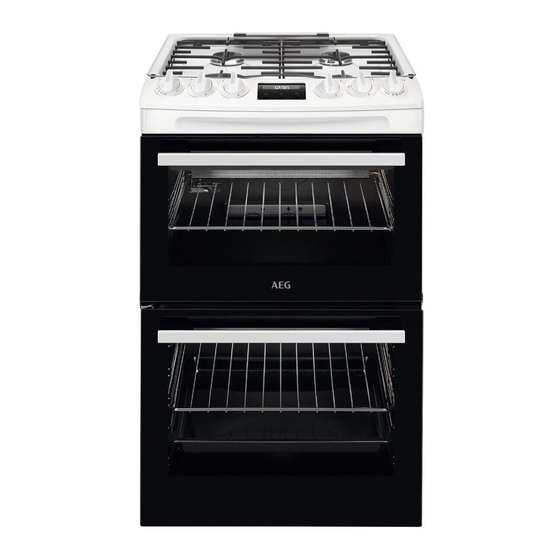 AEG CGX1130ACM User Manual