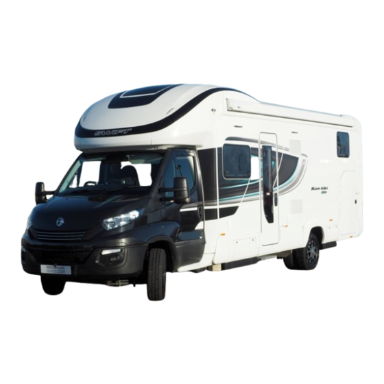 Swift Kon-tiki Dynamic 2019 Quick Start Manual