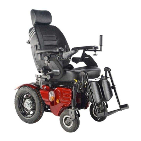 Karma KP-45.3 Owner's Manual