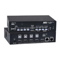 NTI SPLITMUX Series Manual