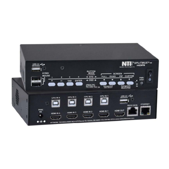 NTI SPLITMUX-4K-4RT Manual