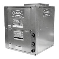 AAON ProFit WV Series Installation Operation & Maintenance