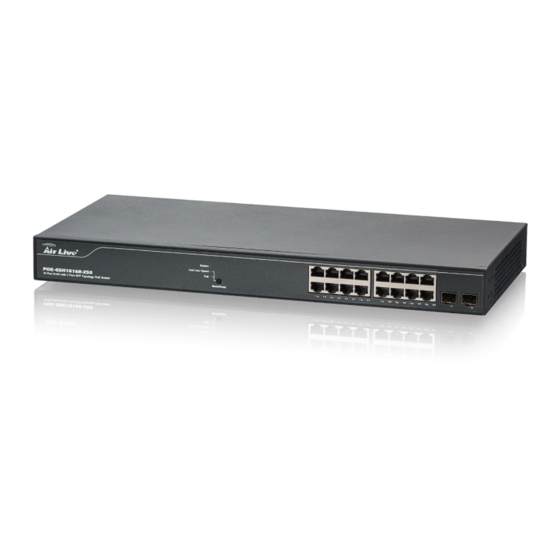 AirLive POE-GSH1816R-250 User Manual