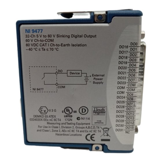 National Instruments NI 9477 Getting Started Manual
