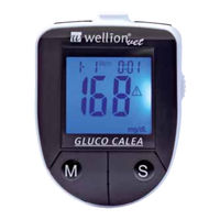 WellionVet Gluco Calea Owner's Manual