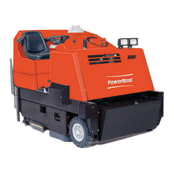 PowerBoss T82 User Manual