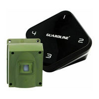 Guardline GL5000 User Manual