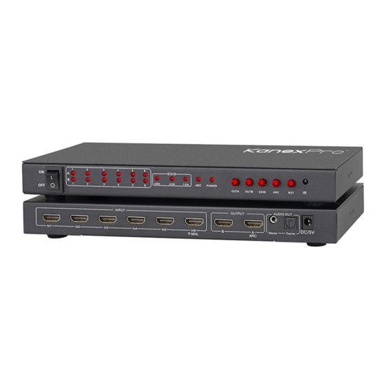 KanexPro SW-HD4X24K User Manual