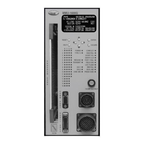 Reno MMU-1600G Series Operation Manual