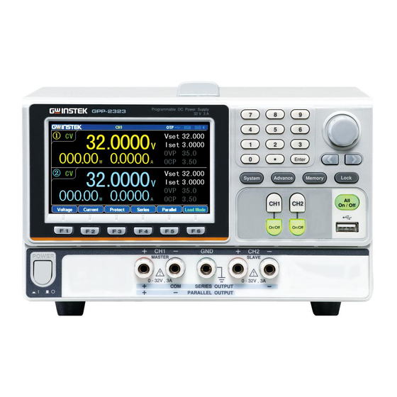 GW Instek GPP-2323 User Manual