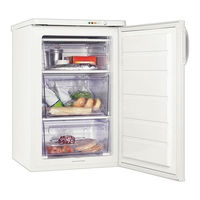 Zanussi ZFT710W User Manual