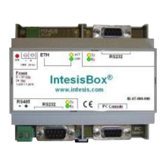 IntesisBox BACnet/IP Server-FIDELIO TCP/IP Installation Manual