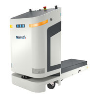 Bosch rexroth ActiveShuttle System Manual