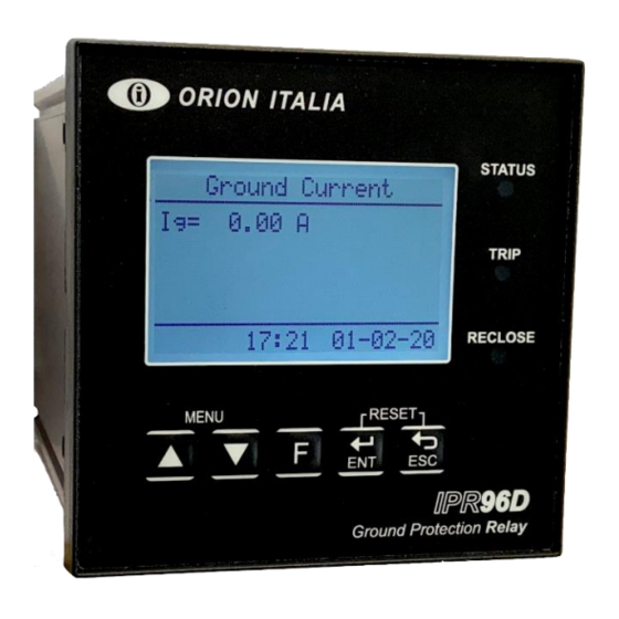 ORION ITALIA IPR96D Instruction Manual
