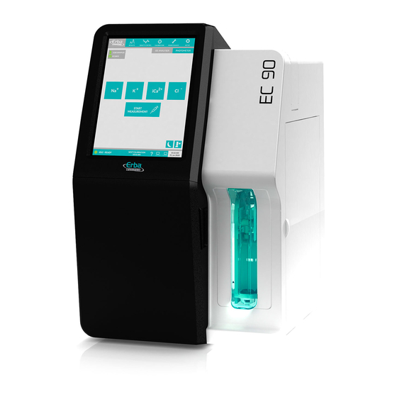 ERBA EC 90 Quick Start Manual