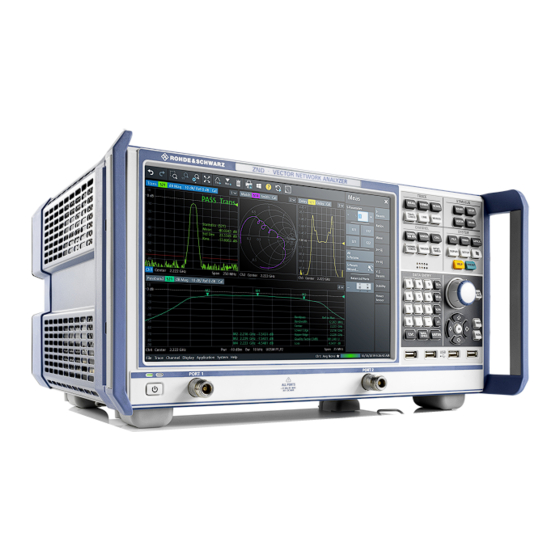 Rohde & Schwarz ZND-K1 Manuals