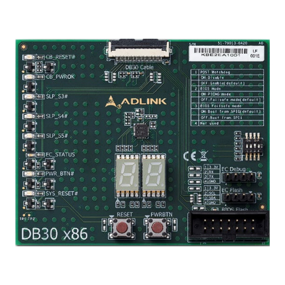 ADLINK Technology COM Express DB30 x86 User Manual