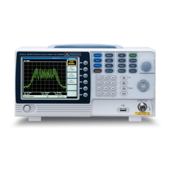 Promax AE-366B User Manual
