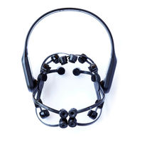 Emotiv EPOC User Manual