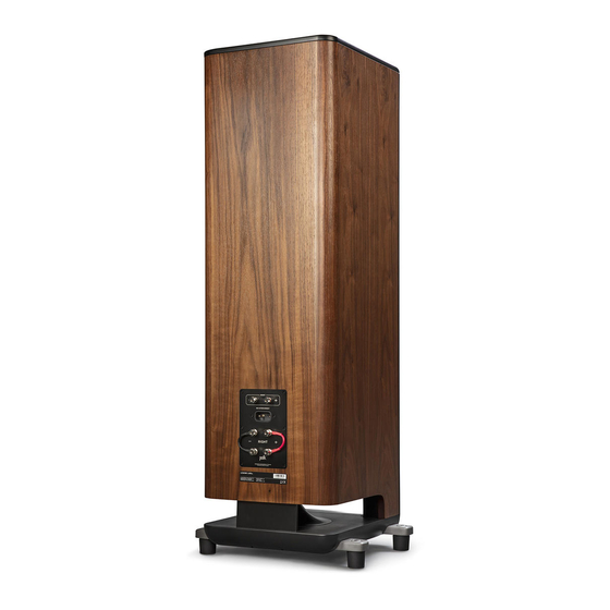 Polk Mono LEGEND L800LC Speakers Manuals