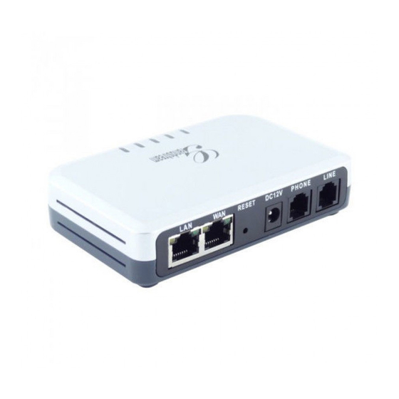Grandstream Networks HT503 Installing And Configuring