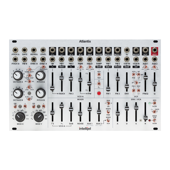 Intellijel Atlantix Manual